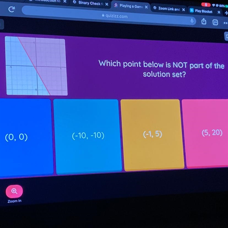 Which point below is NOT part of the solution set?-example-1