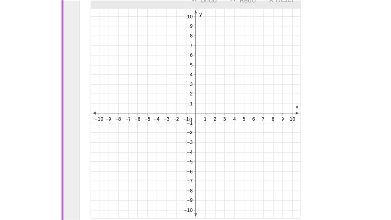 NEED HELP!!! 15 POINTS What is the apparent solution to the system of equations? y-example-1