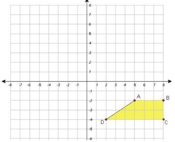 If the image was reflected across x = -2, what would be the ordered pair for D′?-example-1