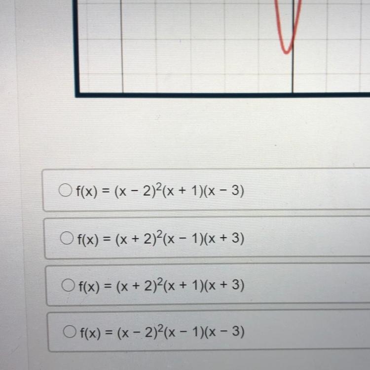 The equation for the graph shown below in factored form?-example-1