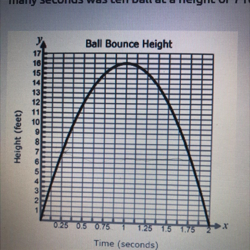 Plssss help me my test is due is 30 minutes. The graph below shows the height of a-example-1