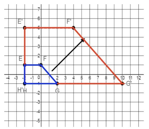 Please Help me with this I don’t understand Polygon E’F’G’H’ is a dilation image of-example-1