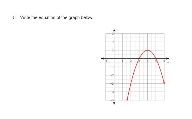 Write the equation of the graph below.-example-1