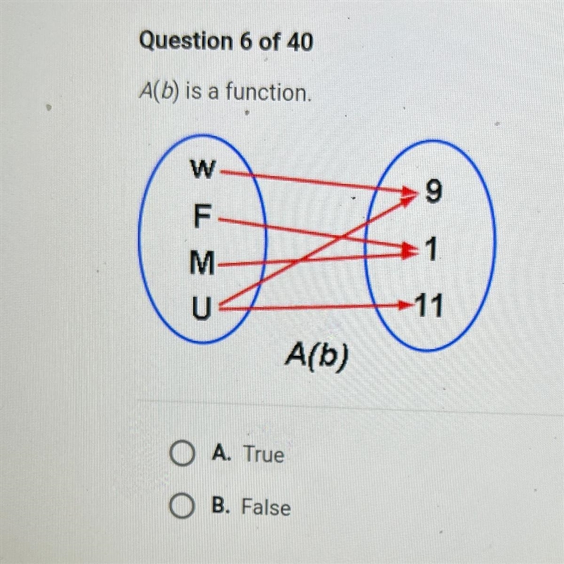 A(b) is a function. . A(b) A. True B. False-example-1