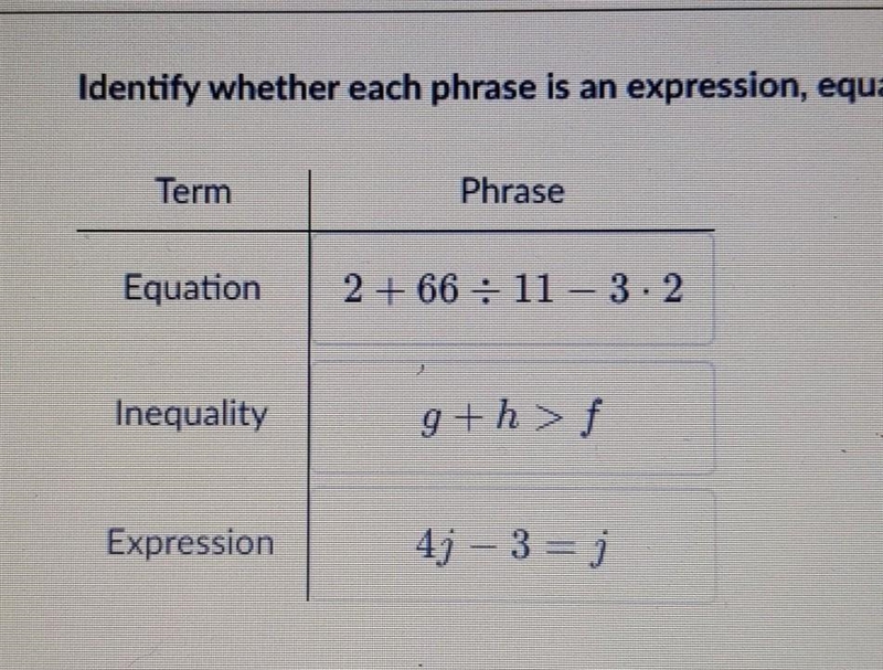 I need to know which one is an expression, equation, and inequality​-example-1