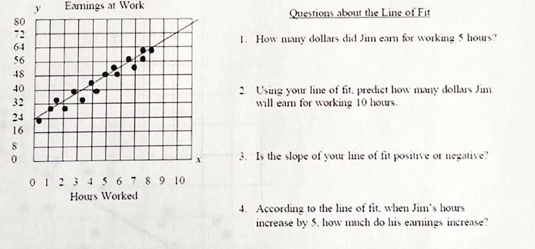 Please help me ASAP. NO links please or I will report you. 8th Grade Math. The last-example-1