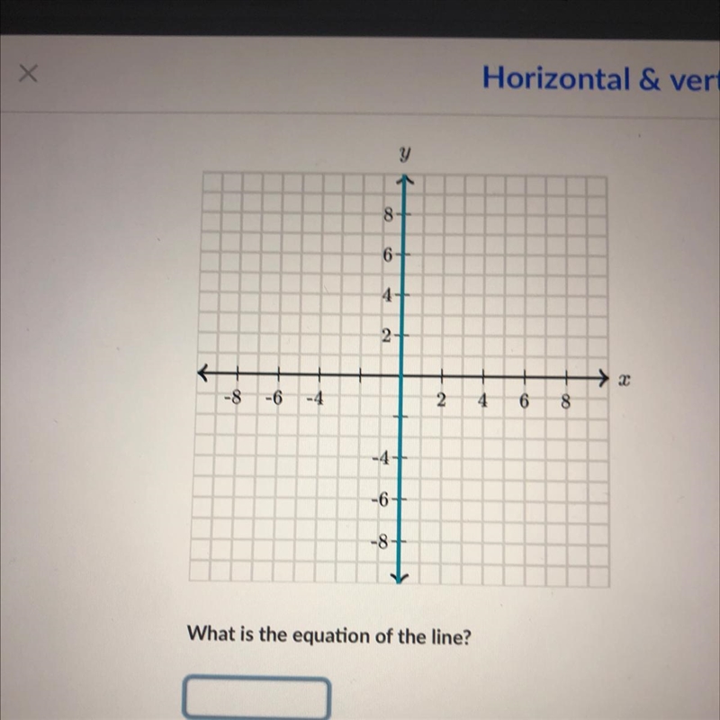 What is the equation of the line-example-1