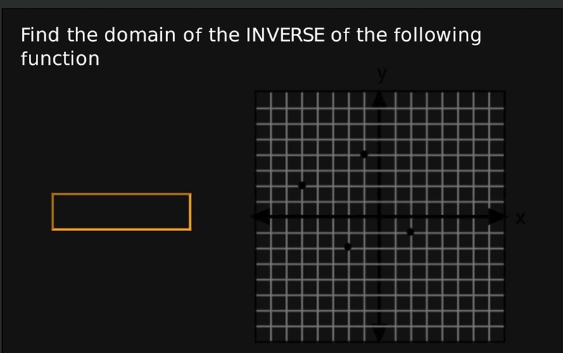 Find the domain of the inverse of the following functions​-example-1