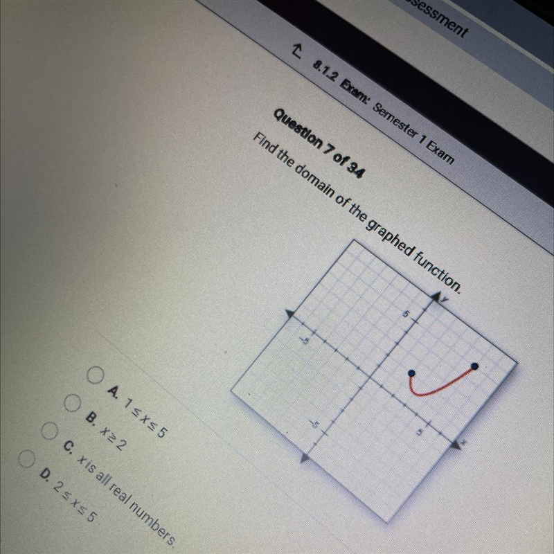 Find the domain of the graphed function-example-1