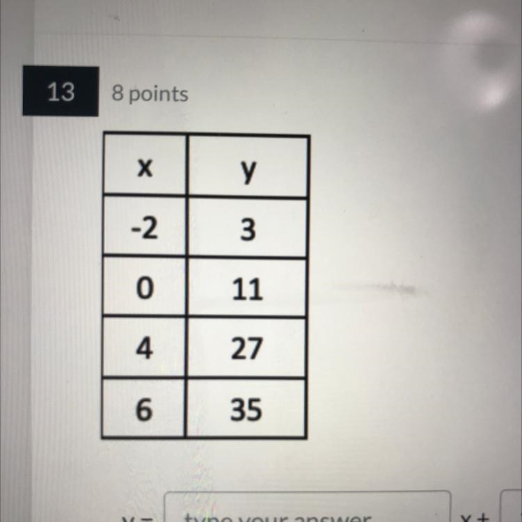 What is the equation for this graph or table? picture shown :D-example-1