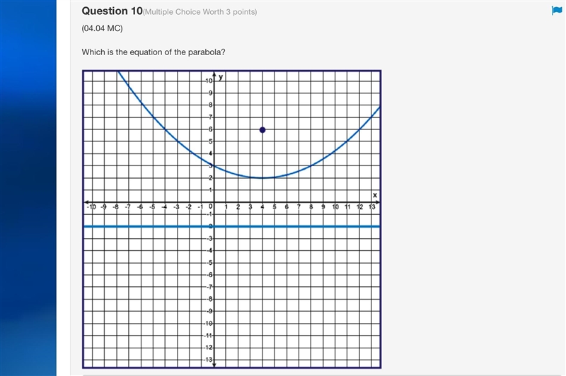 Which is the equation of the parabola-example-2