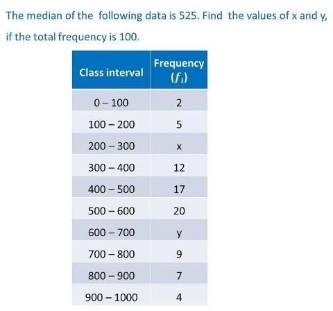 The media of the following data is 525. Find the value of x and y, if the total frequency-example-1