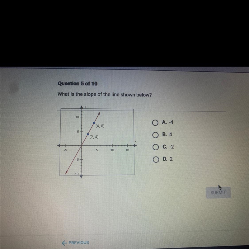 What is the slope of the line shown below?-example-1