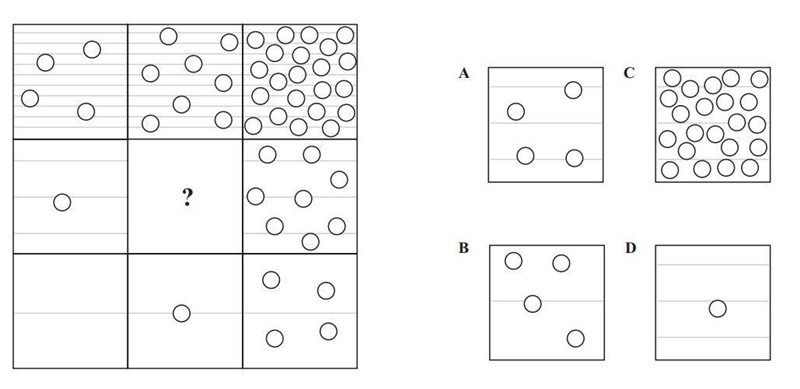 PLSSS HELP ME SOLVE THIS ABSTRACT REASONING QUESTION I thought it was d but apparently-example-1