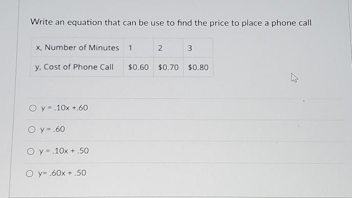 Write an equation that can be use to find the price to place a phone call. ​-example-1