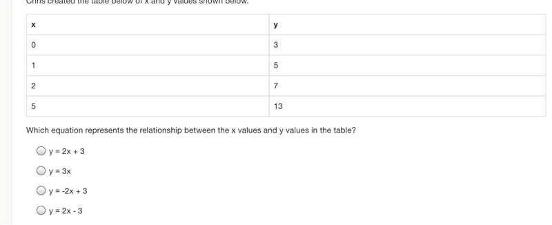 Somebody please help me with this math question and I’ll give you 26 points please-example-1