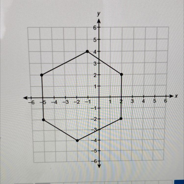 What is the area of this figure? Enter enter in the box ___units2-example-1