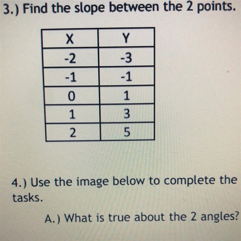 3.) Find the slope between the 2 points. х -2 -1 0 1 2 Y -3 -1 1 3 5-example-1