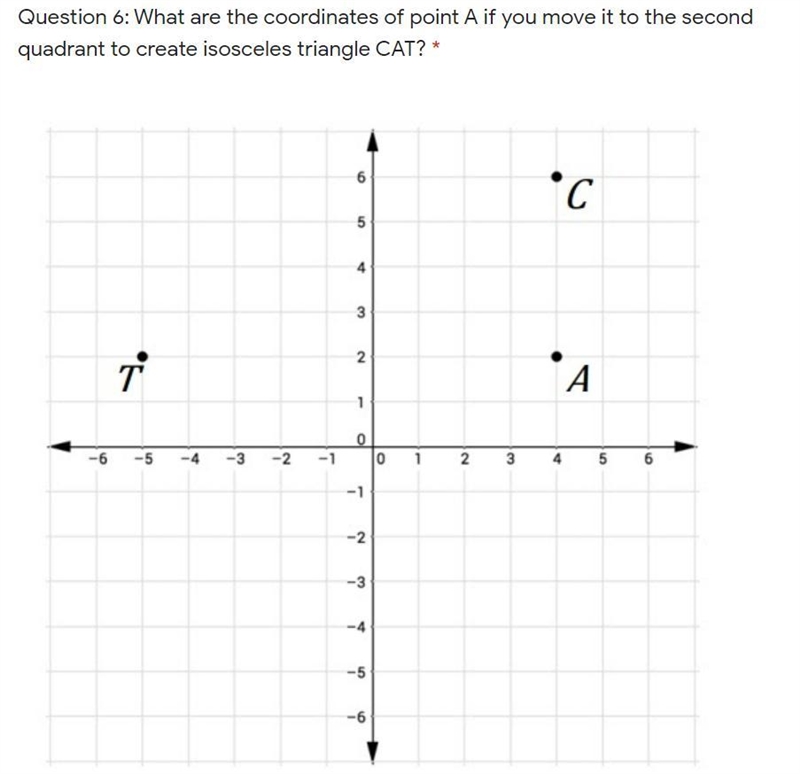 Pls help asap 50 points answer choices are a.) (-3.5, 2) b.) (-2, 4) c.) (-1, 1) d-example-1