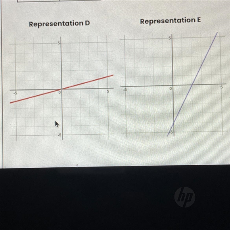 WHICH ARE A PROPORTIONAL RELATIONSHIP PLS-example-1