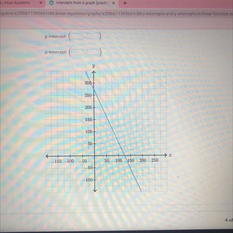 Determine the intercept of the line pls help-example-1