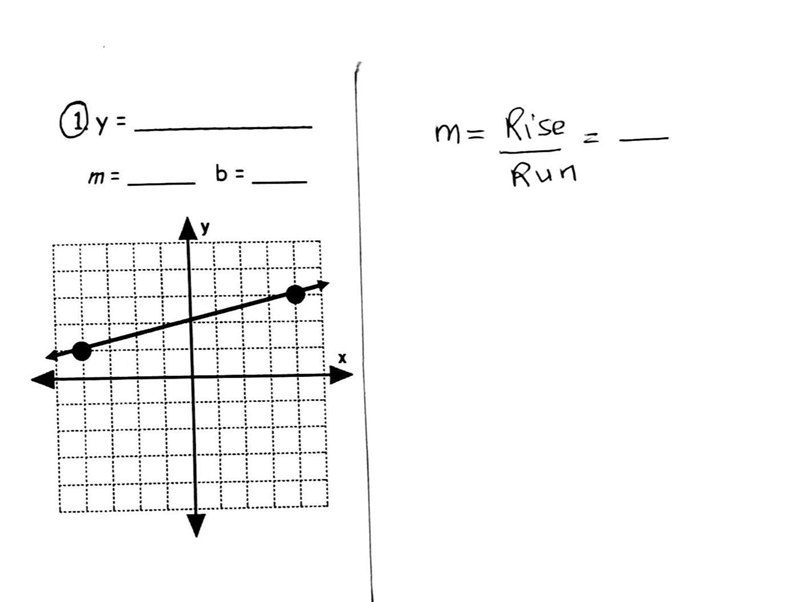 Can someone help me with this. Writing equations from graph-example-1