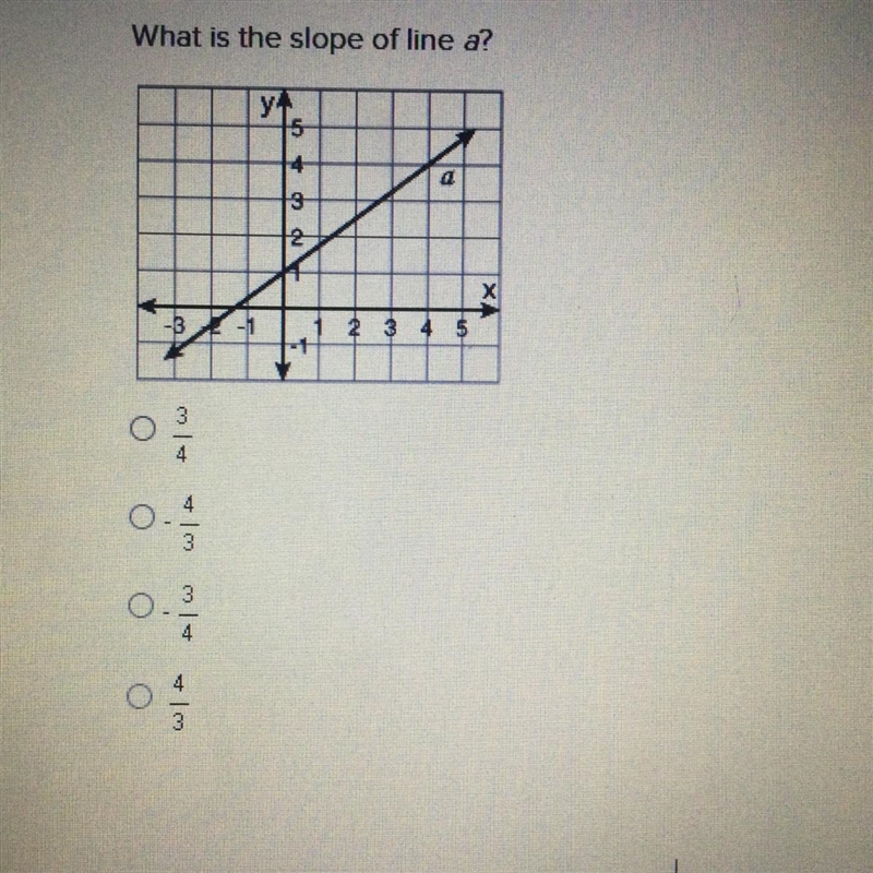 What is the slope of line a?￼-example-1