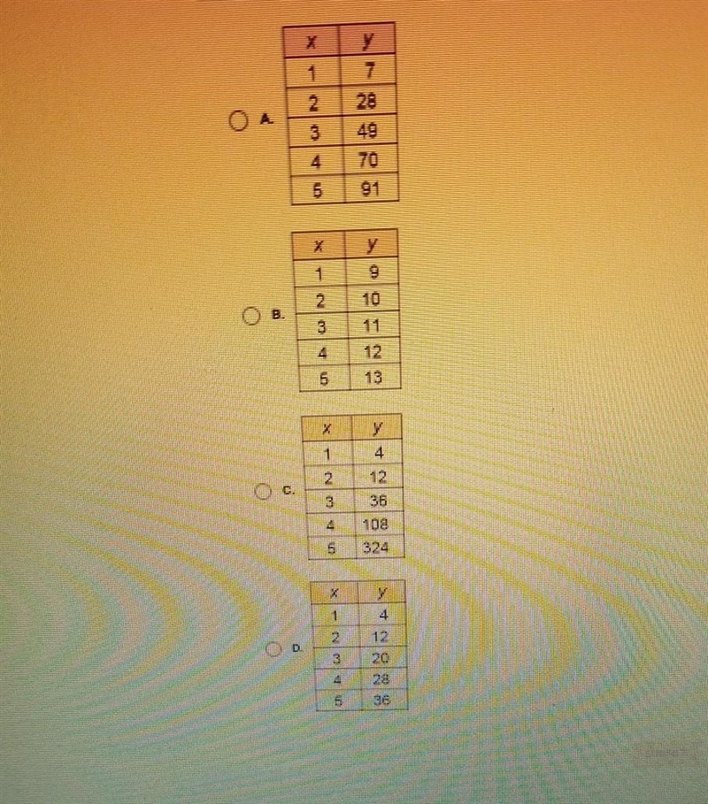 These tables of values represent continuous functions. In which table do the values-example-1