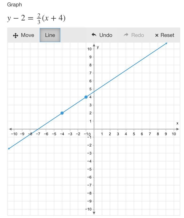 Could someone confirm if I was correct?-example-1