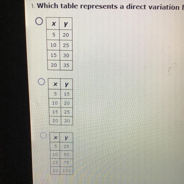 Which table represents a direct variation between x and y-example-1