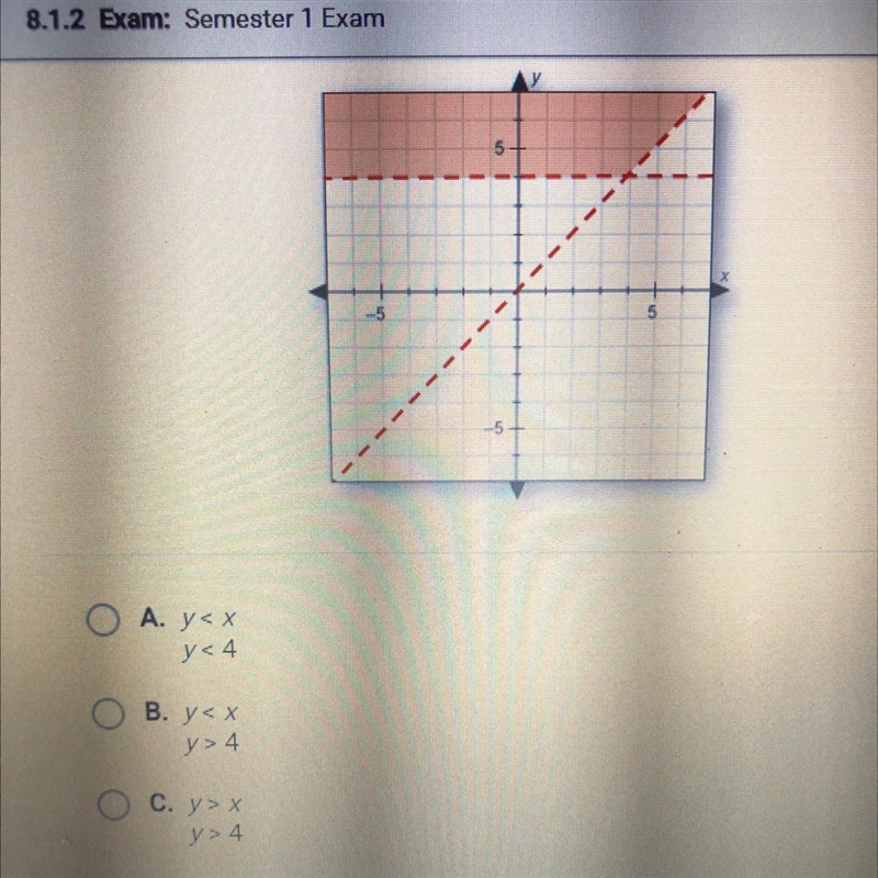 Which system of inequalities is shown?-example-1