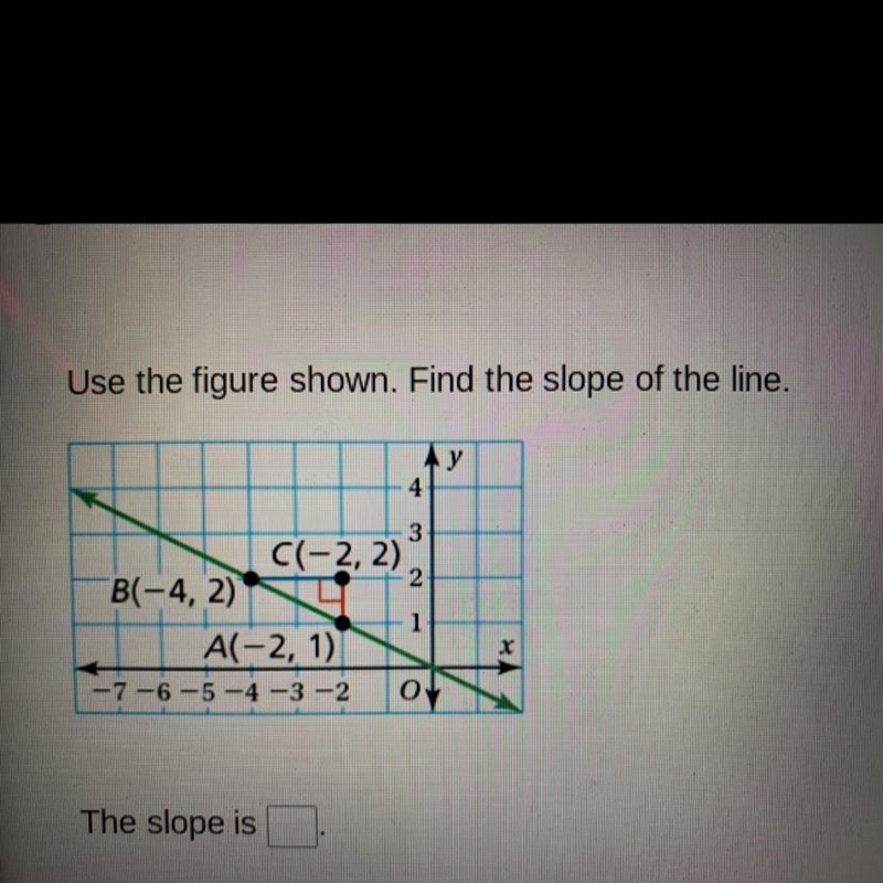 What is the slope? I never understood these questions-example-1