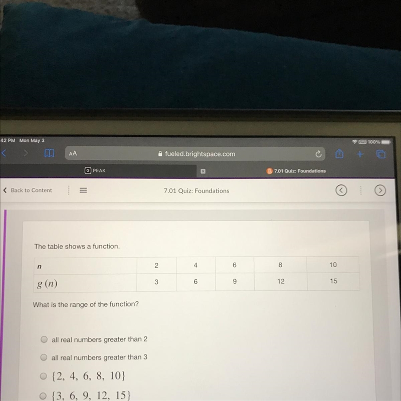 The table shows a function. n 2 4 6 00 10 8(n) 3 6 9 12 15 What is the range of the-example-1