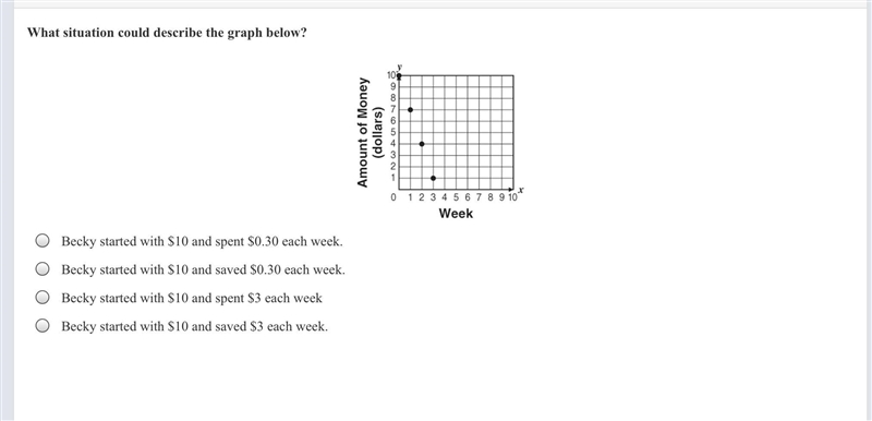 Help I have to submit it-example-1