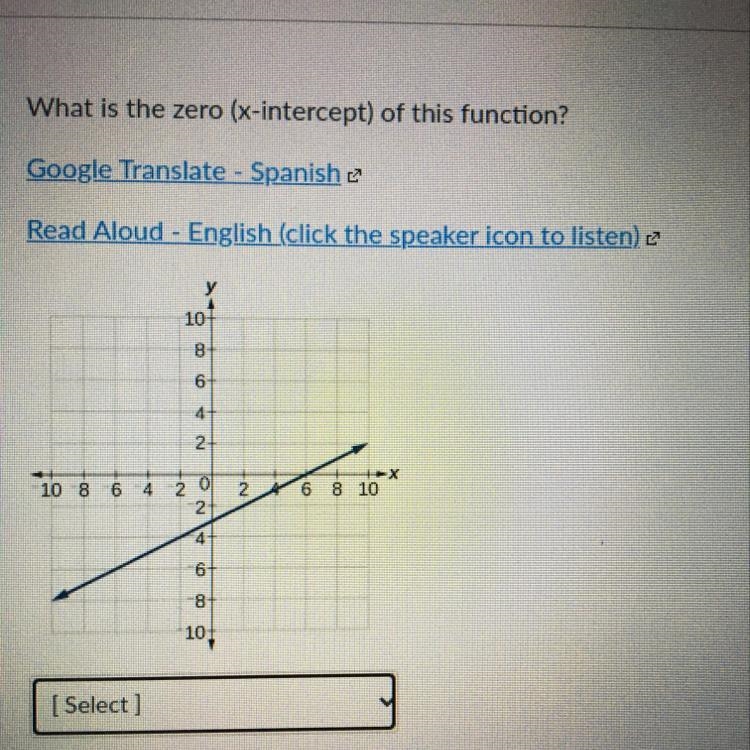 What is the zero (x-intercept) of this function?-example-1