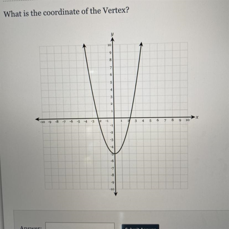 What is the coordinate of the vertex?-example-1