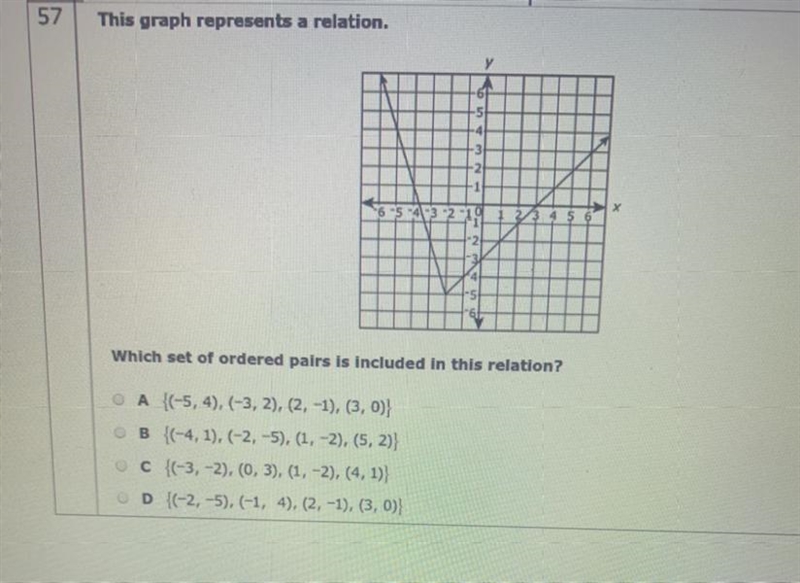 Which set of ordered pairs is included in this relation? A {(-5, 4), (-3, 2), (2, -1), (3, 0)} B-example-1