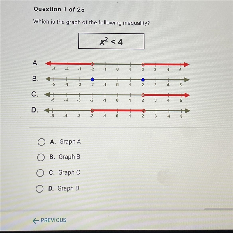 Which is the graph of the following inequality? X^2 < 4 A. Graph A B. Graph B C-example-1