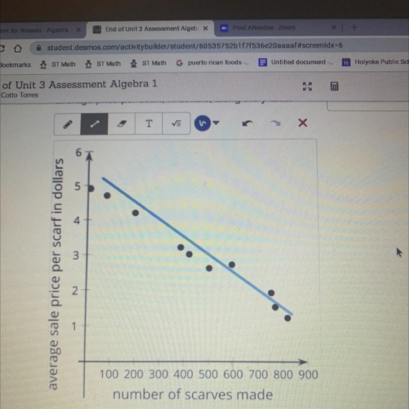 What is the slope of this line?-example-1