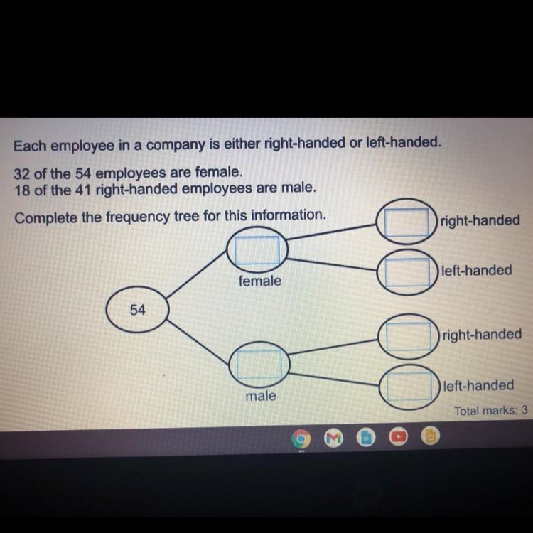 Each employee in a company is either right-handed or left-handed. 32 of the 54 employees-example-1