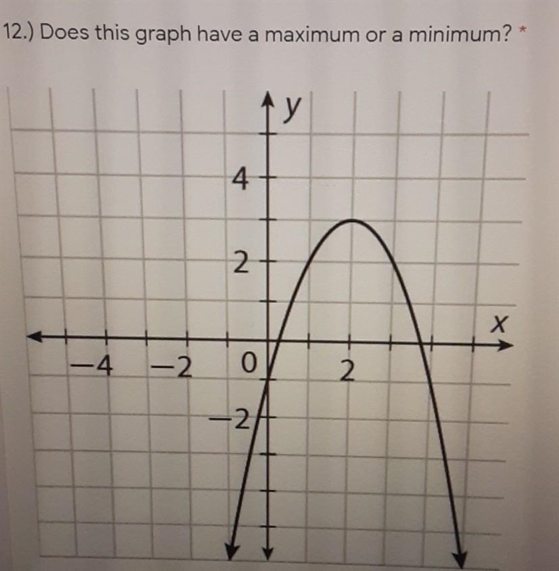 Please help its due at 11 am​-example-1