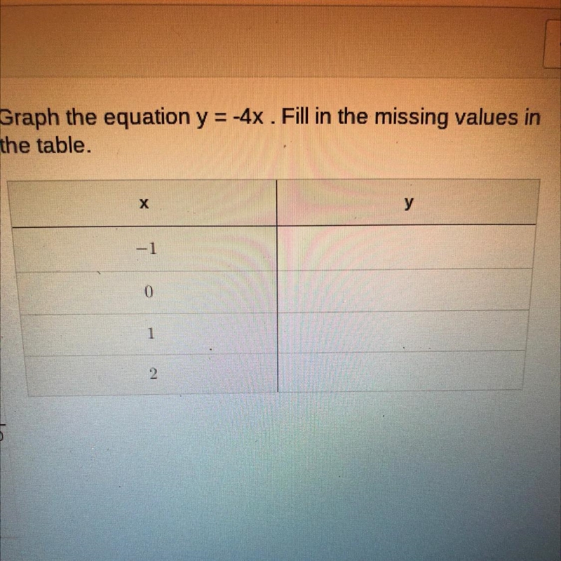 Graph the equation y = -4x. Fill in the missing values in the table.-example-1