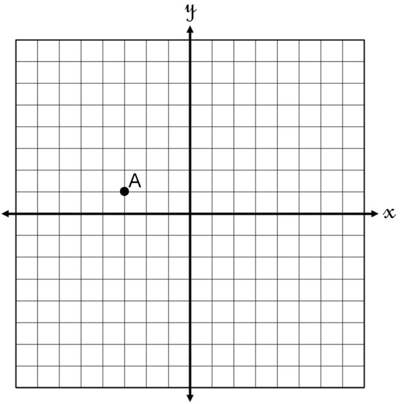 What are the coordinates of A' if it is reflected over the line x= -3?-example-1