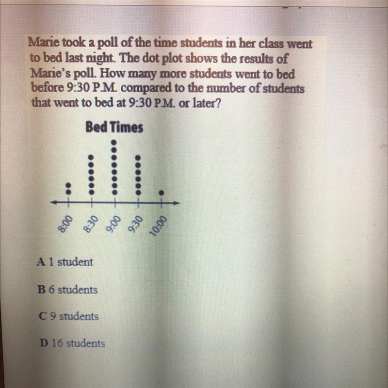 I need help lol answers A: 1 student B: 6 students C: 9 students D: 16 students-example-1