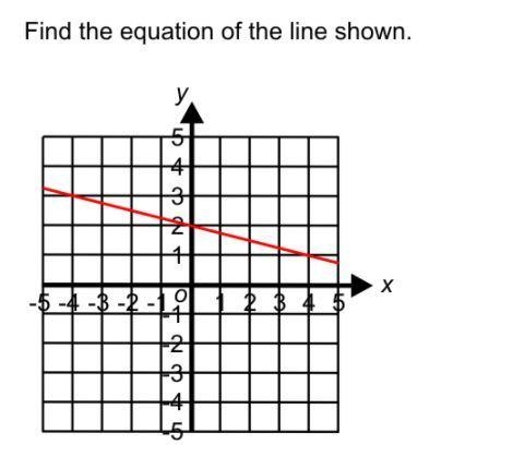 Help. find the equation shown. negative-example-1