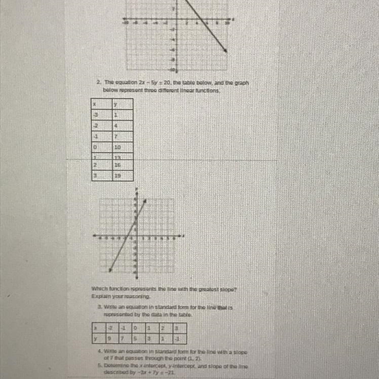 Grades do Friday plz help I’ll do anything 1. Write an equation in standard form for-example-1