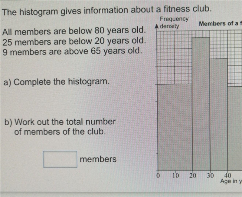 The histogram gives information about a fitness club. Pls help. ​-example-1