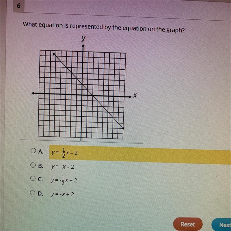 What equation is represented by the equation on the graph? X OA. y = x - 2 OB. y=-X-example-1