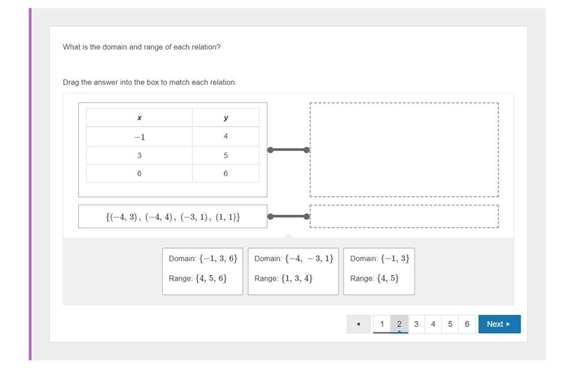 What is the domain and range of each relation? Drag the answer into the box to match-example-1