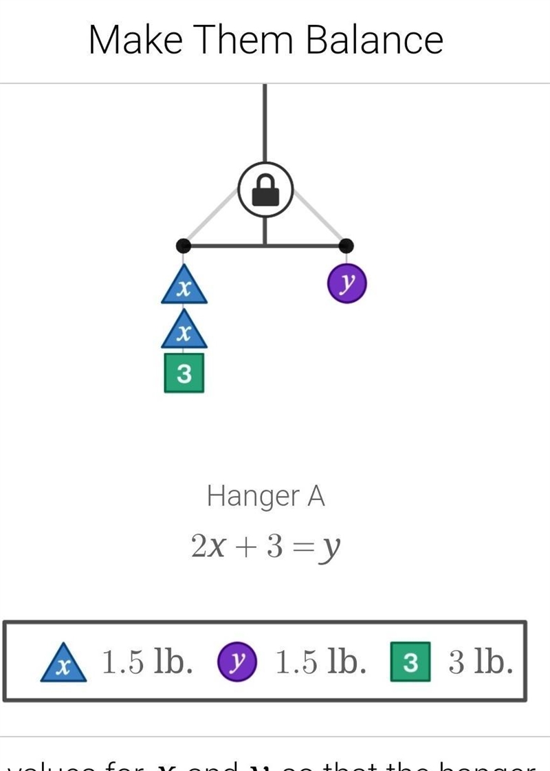 Need help asap! what is the value of x and y? 2x+3=y​-example-1